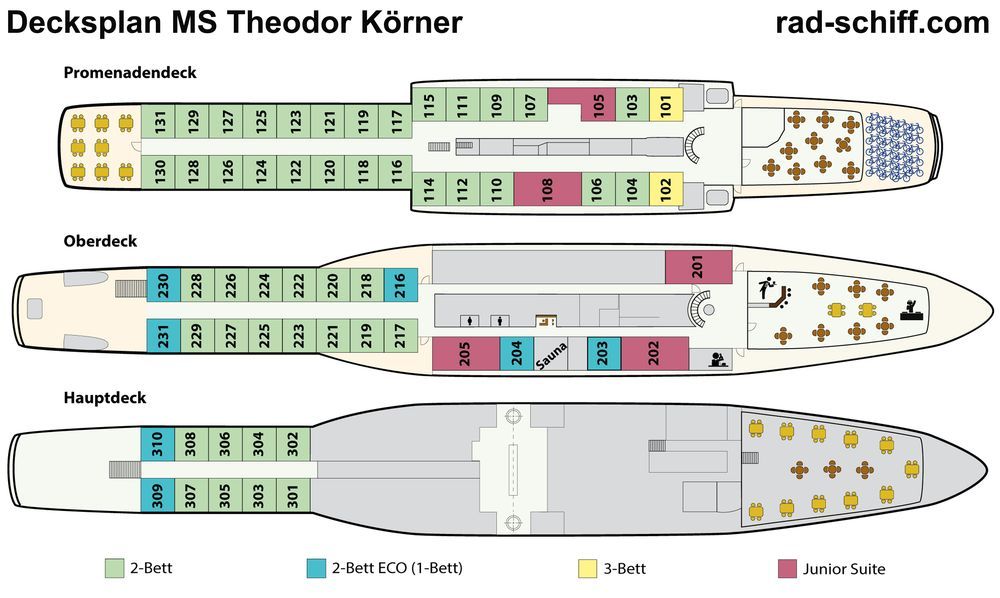 Decksplan MS Theodor Körner