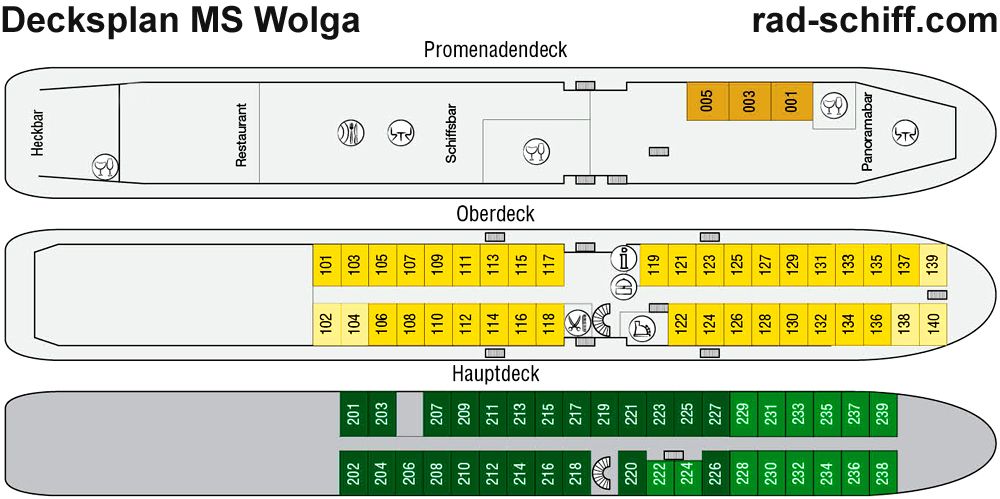 MS Wolga - Decksplan