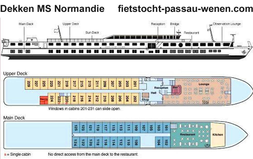 MS Normandie - dekken