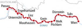 Donau met fiets & schip - korte trip - kaart