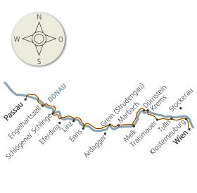 Mapa del gran viaje en bicicleta por el Danubio